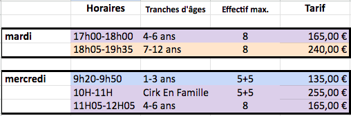 Horaires et tarifs ateliers 2023 2024